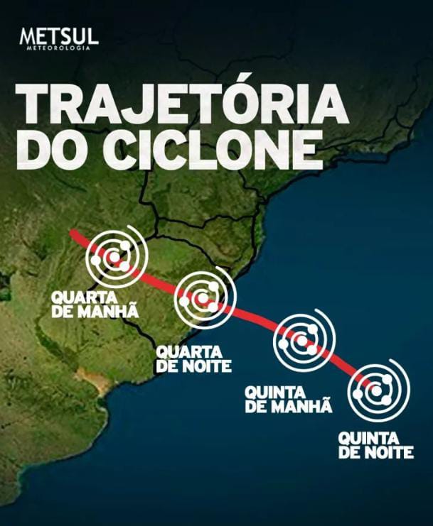 CICLONE NO SUL DO BRASIL